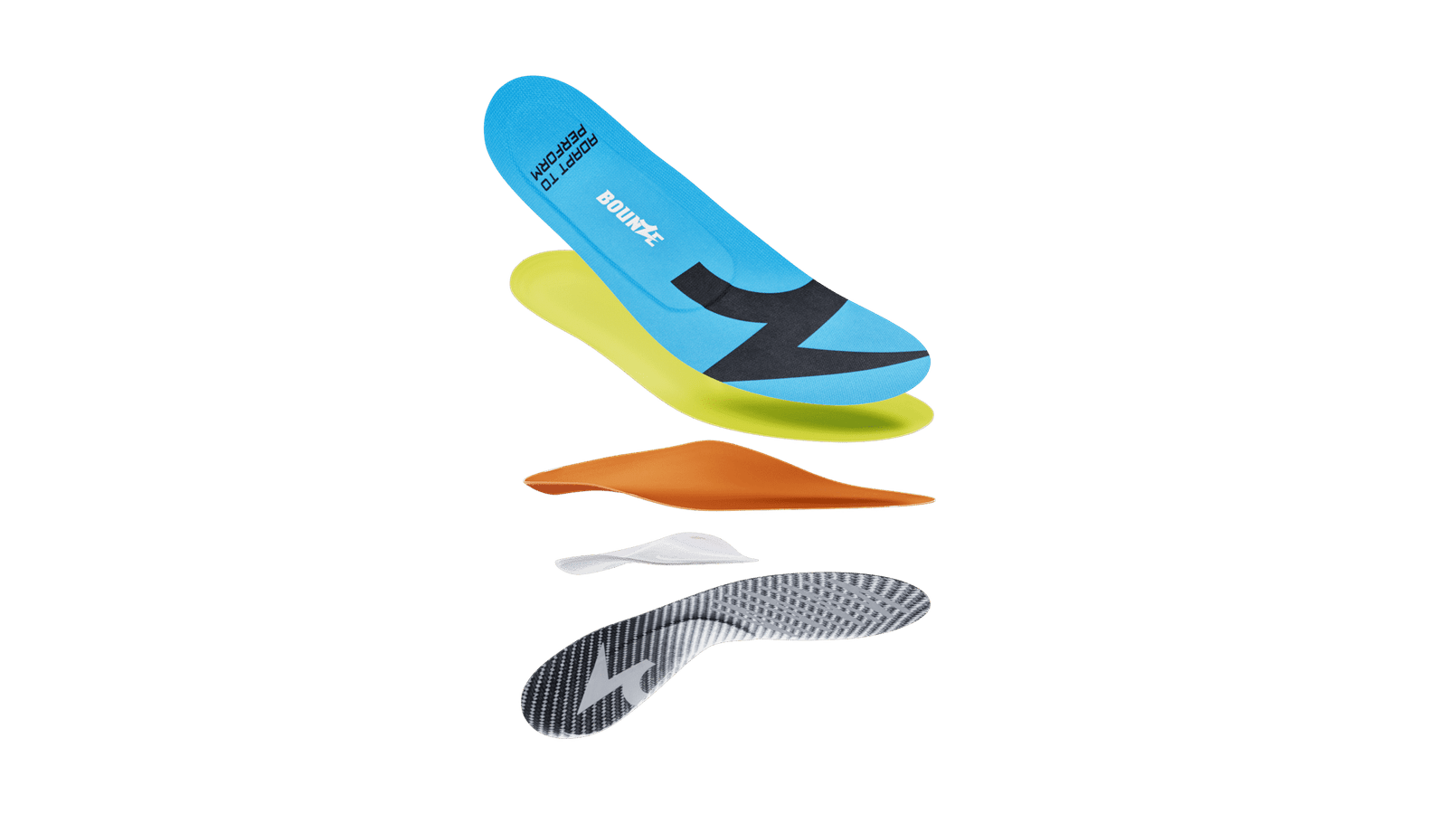 Visual breakdown of BOUNZE Daily Performance Custom Insole materials, showcasing key features of the best daily use insoles for superior comfort and foot support.